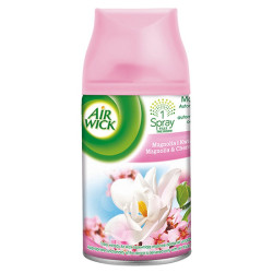 AIR WICK Magnolia & Cherry,...