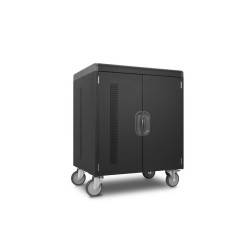 Cabinet pentru incarcare...