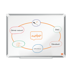 Tabla NOBO Premium Plus,...