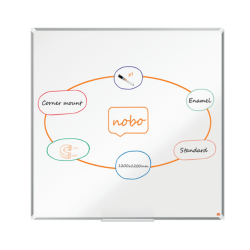 Tabla NOBO Premium Plus,...