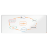 Tabla NOBO Premium Plus, otel lacuit, 300x120 cm, magnetica, include marker si tavita, alb
